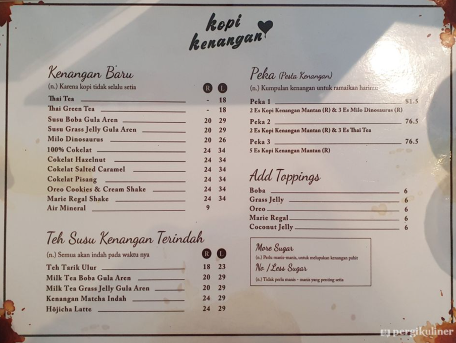 franchise kopi kenangan