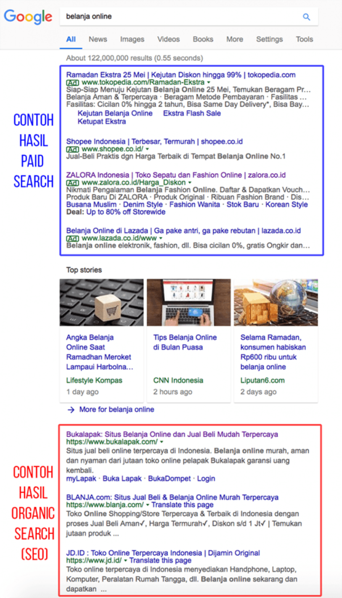 Paid-Search-SEO-Dewaweb